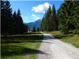 Ehrwald - Ehrwalder Alm